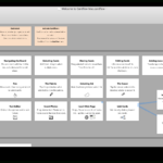 Cardflow For Mac: Index Cards, Flash Cards, And Beyond With Regard To Index Card Template For Pages