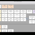 Cardflow: Index Cards On Your Ipad Regarding Index Card Template For Pages