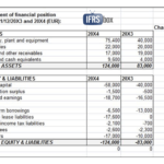 Cash Flow Report | Process Street Intended For Cash Position Report Template