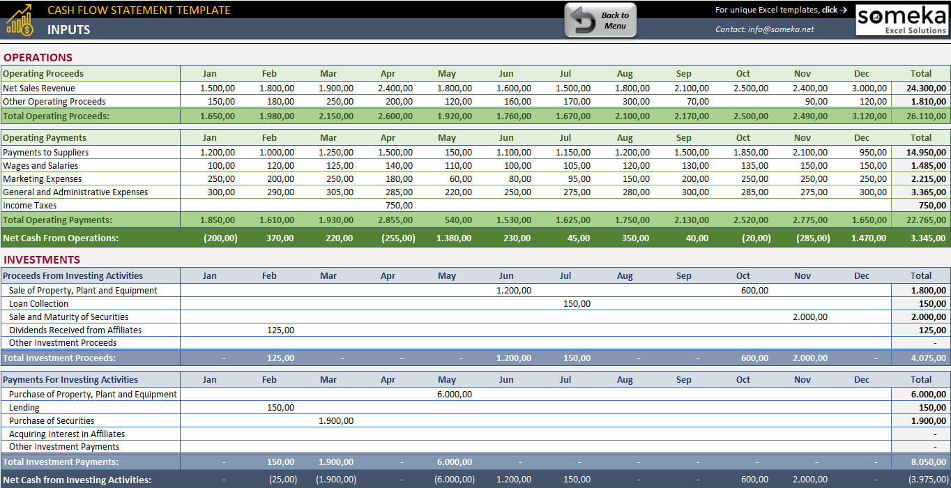 Cash Flow Statement Template With Cash Position Report Template