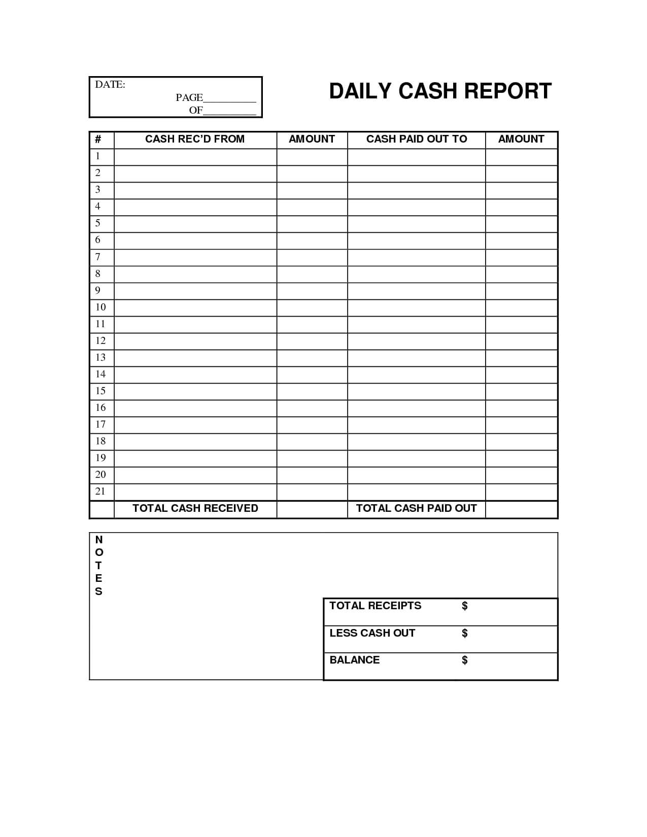 Cash Log Out | Daily Cash Report Free Office Form Template With Regard To Daily Report Sheet Template