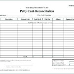 Cash Out Form Template – Wepage.co Within Petty Cash Expense Report Template