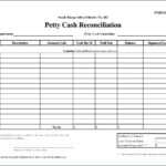 Cash Out Form Template – Wepage.co Within Petty Cash Expense Report Template