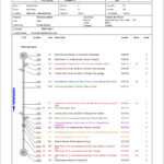 Cctv Surveying – S & D Plumbing And Drainage, Somerset In Drainage Report Template