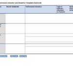 Cdcs Performance Indicator And Baseline Template (Optional pertaining to Baseline Report Template