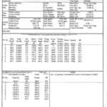 Centrifugal Pump Performance Test Procedure – Mechanical Intended For Hydrostatic Pressure Test Report Template