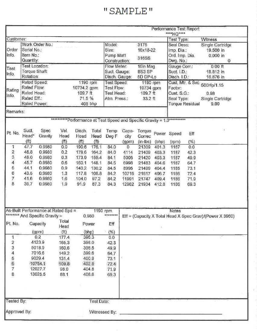 Centrifugal Pump Performance Test Procedure – Mechanical Intended For Hydrostatic Pressure Test Report Template