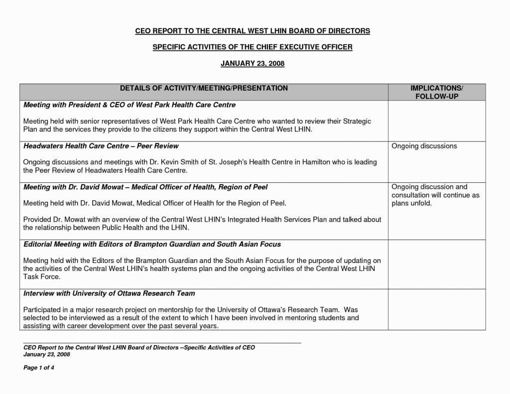 Ceo Report To Board Of Directors Template Excel Templates Inside Ceo Report To Board Of Directors Template