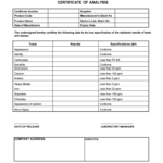 Certificate Analysis Template – Fill Online, Printable Inside Certificate Of Analysis Template