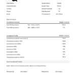 Certificate Of Analysis (Coa) Template – Cannabis Con Ciencia For Certificate Of Analysis Template