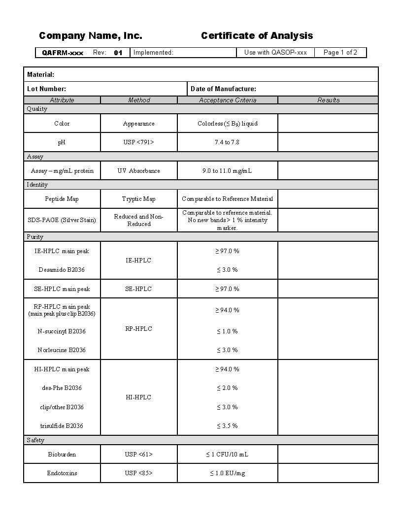 Certificate Of Analysis Package Within Certificate Of Analysis Template