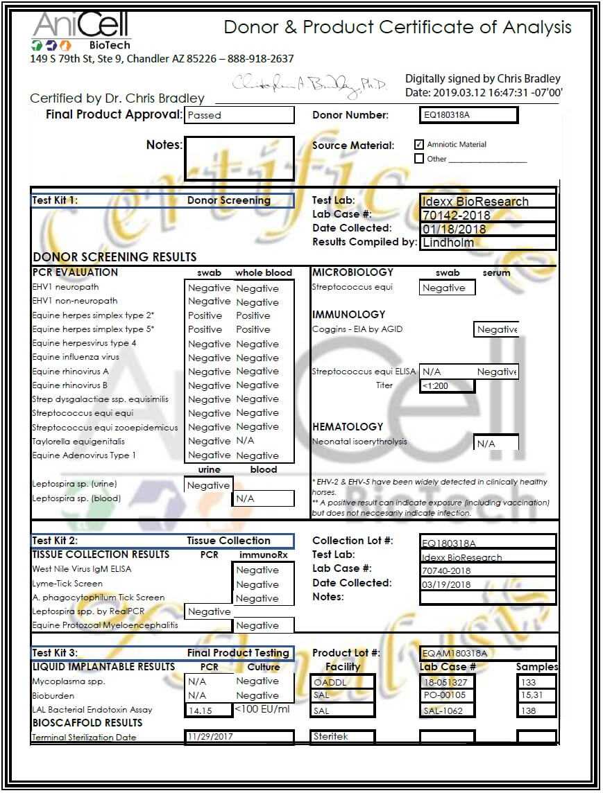 Certificate Of Analysis Template – Anicell Biotech In Certificate Of Analysis Template