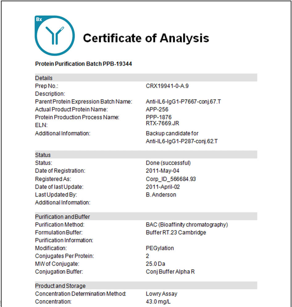 Certificate Of Analysis Template Pertaining To Certificate Of Analysis Template