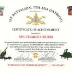 Certificate Of Appreciation Template Us Army Intended For Certificate Of Achievement Army Template
