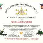 Certificate Of Appreciation Template Us Army Intended For Certificate Of Achievement Army Template