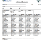 Certificate Of Destruction – Hard Drive Destruction – E Regarding Certificate Of Disposal Template