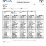 Certificate Of Destruction - Hard Drive Destruction - E with Hard Drive Destruction Certificate Template