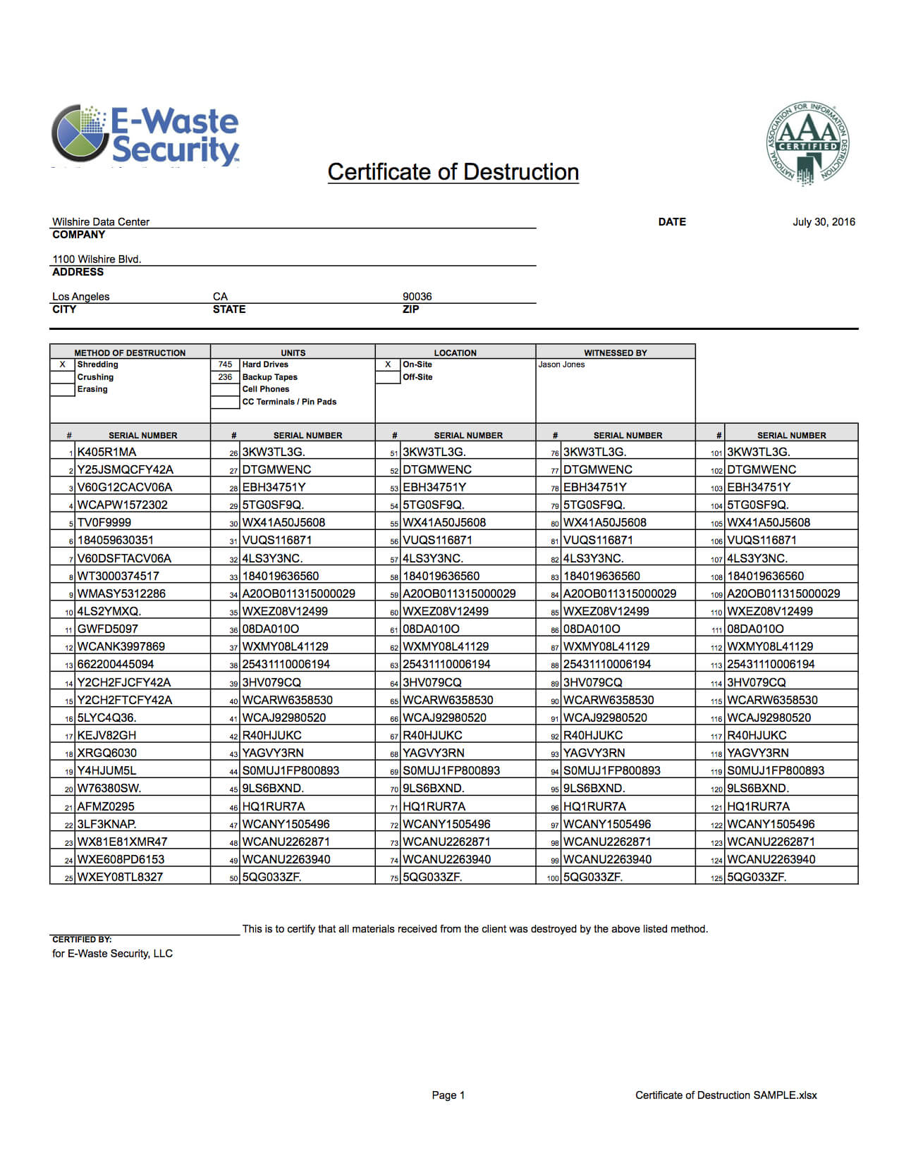 Certificate Of Destruction - Hard Drive Destruction - E With Hard Drive Destruction Certificate Template