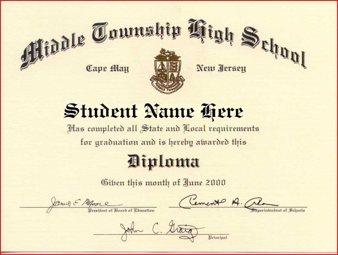 Certificate Templates | Health | Free High School Diploma In Ged Certificate Template