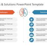 Challenges & Solution Powerpoint Template Intended For Powerpoint Template Resolution