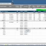 Champion's Guide To Earned Value |Smartsheet Inside Earned Value Report Template