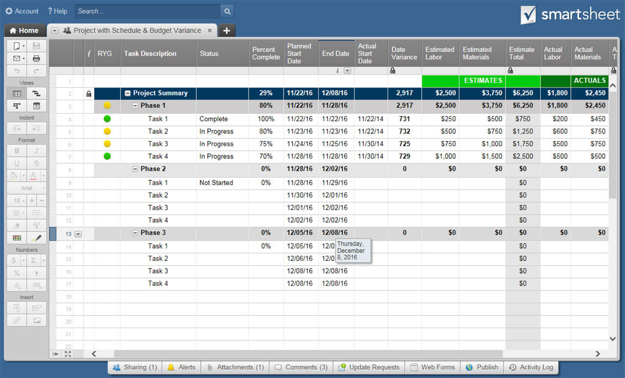 Champion's Guide To Earned Value |Smartsheet Inside Earned Value Report Template