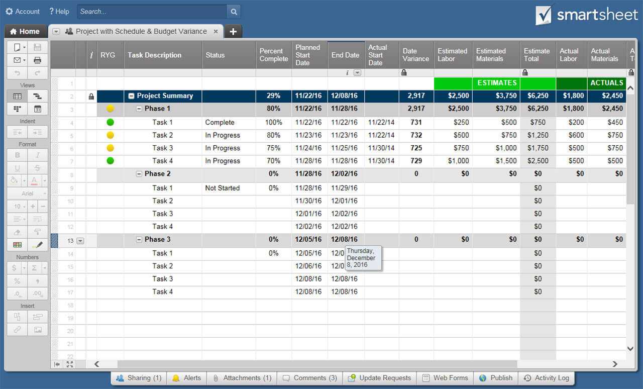 Champion's Guide To Earned Value |Smartsheet Inside Earned Value Report Template