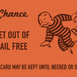 Chance Card Vintage Monopoly Gdesign Turnpike | Metal With Get Out Of Jail Free Card Template