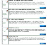 Cheat Sheet Template Microsoft Word – Rivetcolor.co Within Cheat Sheet Template Word