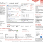 Cheatsheets For Cheat Sheet Template Word