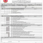 Checklist Pest Control Inspection Report Template Examples With Pest Control Report Template