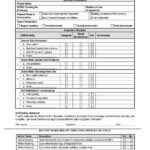 Checklist Vehicle Inspection Report Template Download Then For Vehicle Inspection Report Template