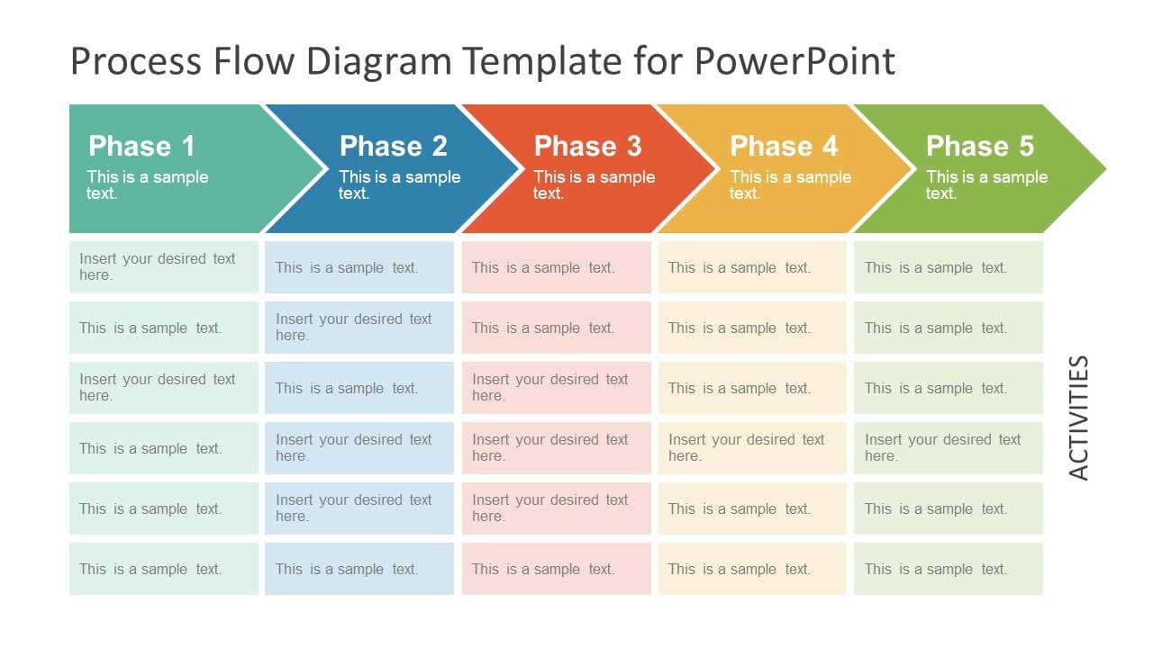 Chevron Process Flow Diagram For Powerpoint Throughout Powerpoint Chevron Template