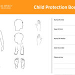 Child Protection Body Map Template | Safeguarding Advice Regarding Blank Body Map Template