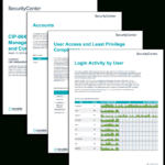 Cip 004 R4/r5 Access Management, Revocation, And Control For Reliability Report Template