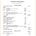 Club Treasurer Spreadsheet E Gese Ciceros Co Report Sample Pertaining To Treasurer Report Template Non Profit