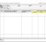 Coaching Plan Template For Teachers The Importance Of regarding Coaches Report Template