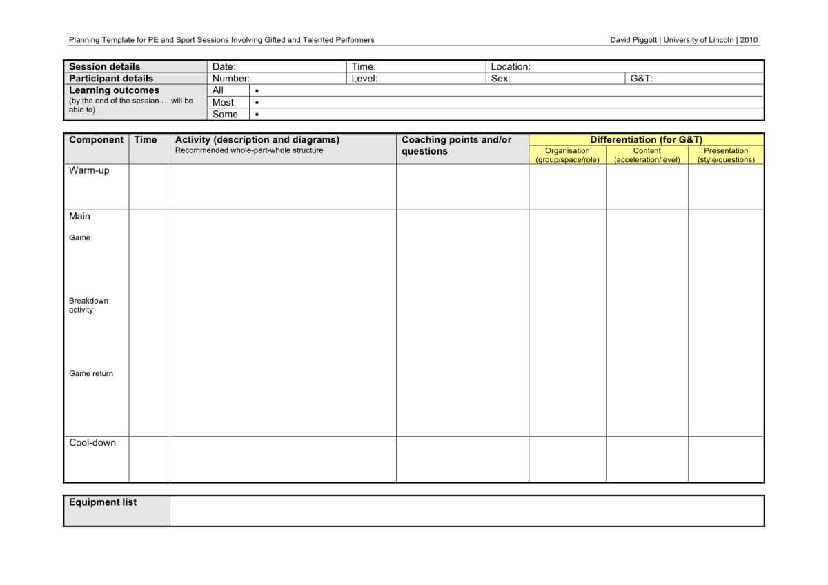 Coaching Plan Template For Teachers The Importance Of Regarding Coaches Report Template