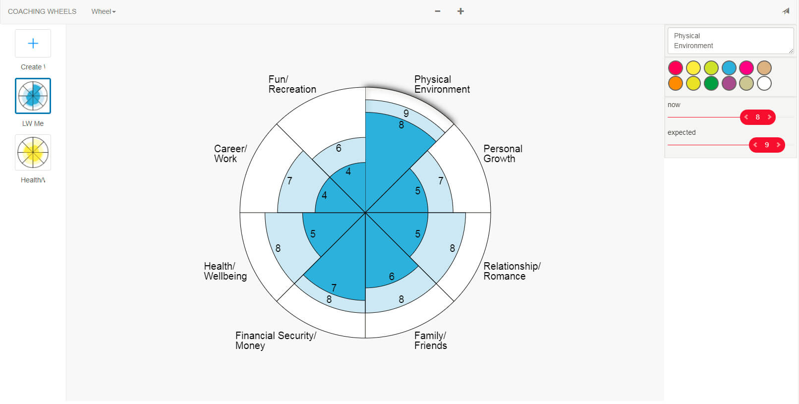 Coaching Tools For Wheel Of Life Template Blank