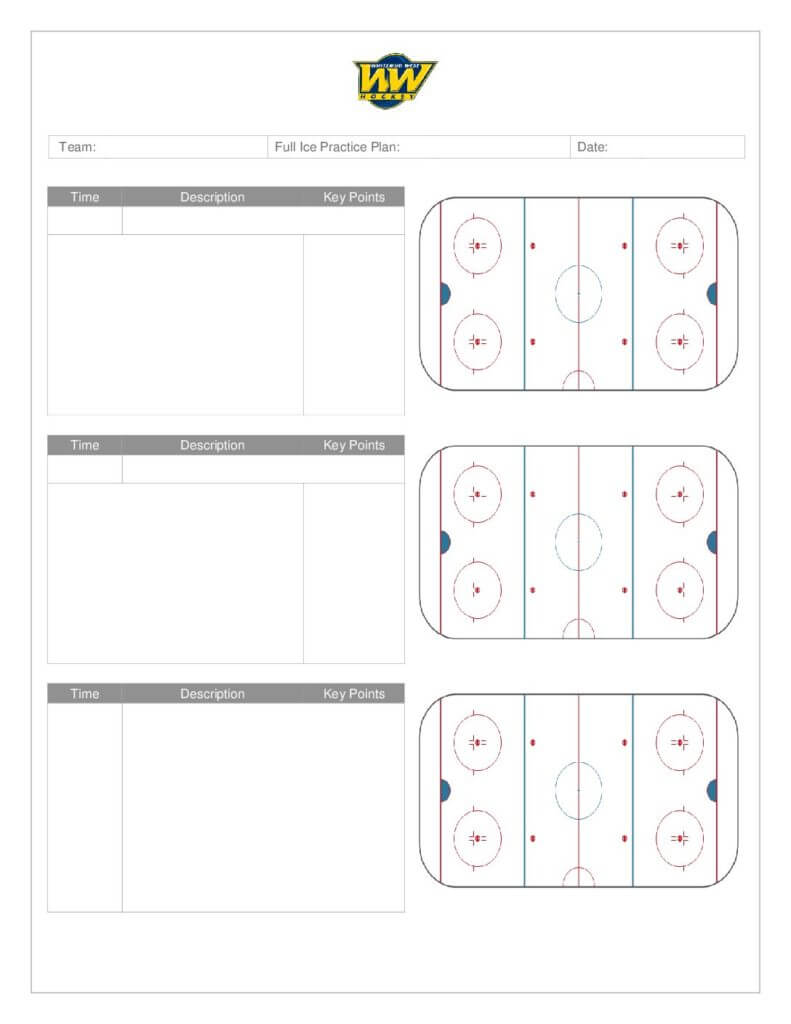 Coach's Manual And Practice Plan Templates – Whitemud West Regarding Blank Hockey Practice Plan Template