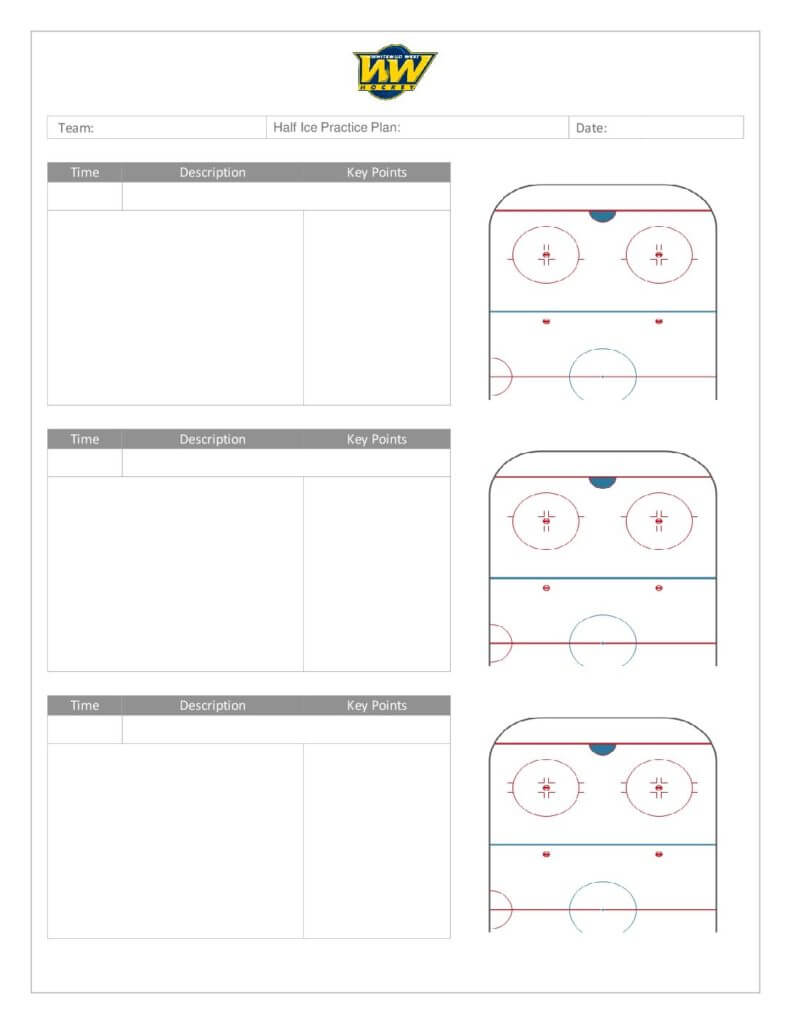 Coach's Manual And Practice Plan Templates – Whitemud West With Blank Hockey Practice Plan Template