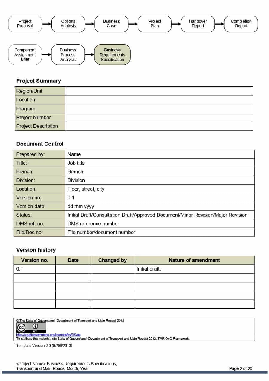 Cognos Report Requirement Specification Template Reporting Inside Reporting Requirements Template