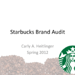 College Prep: Organize, Please Custom Powerpoint Within Starbucks Powerpoint Template