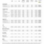 College Report Card Template | Glendale Community Within Soccer Report Card Template