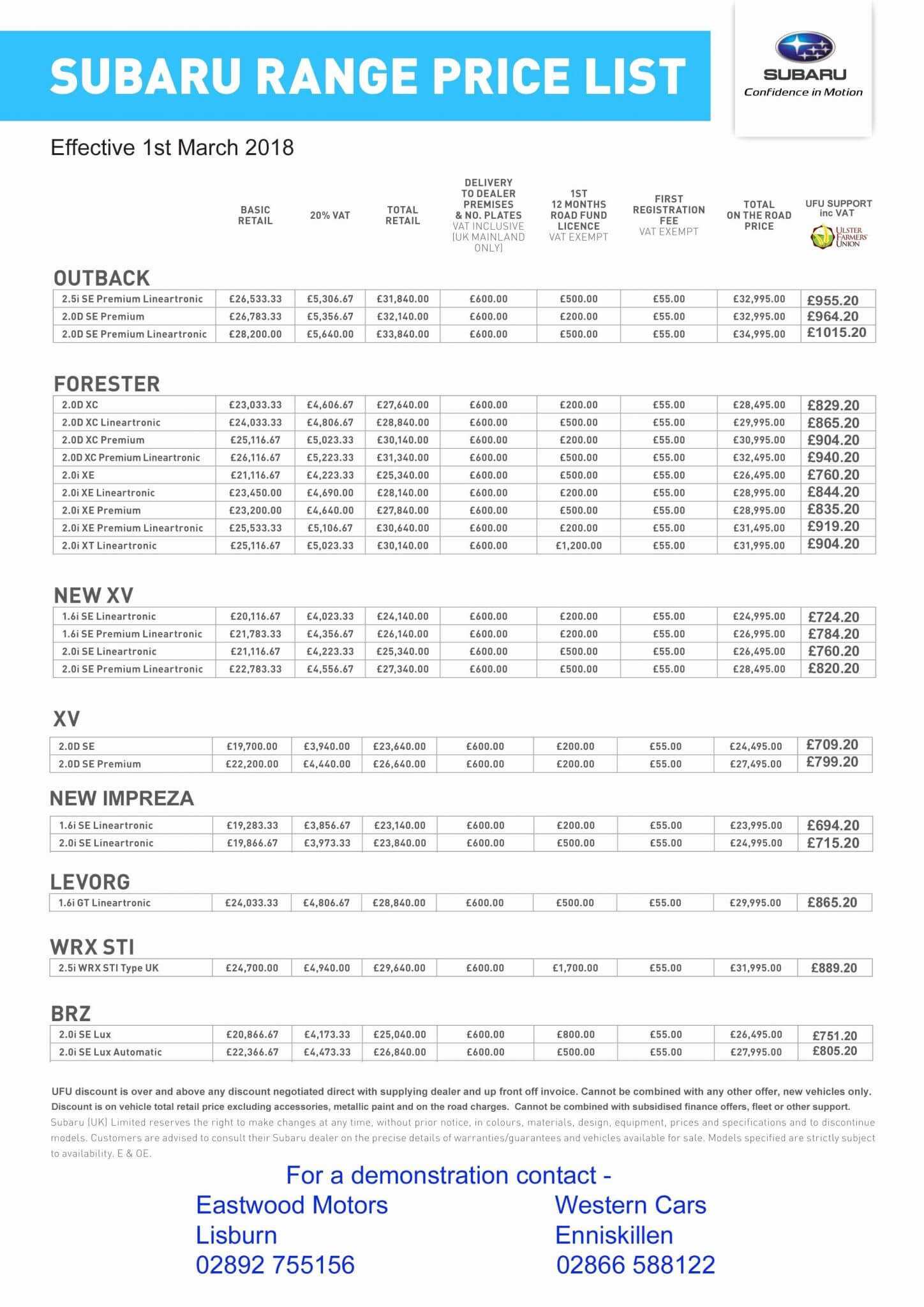 College Report Card Template | Glendale Community Within Soccer Report Card Template