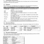 Combined Resume | Resume Format Throughout Combination Resume Template Word