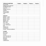 Commercial Property Inspection Checklist Template within Commercial Property Inspection Report Template