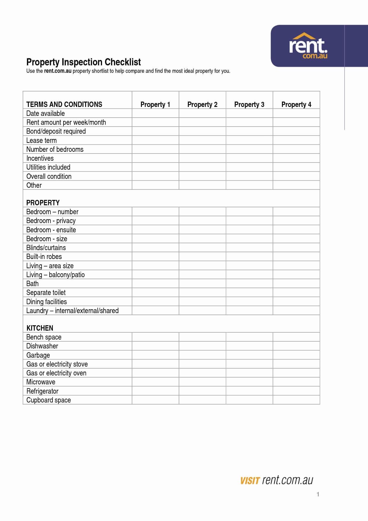 Commercial Property Inspection Checklist Template Within Commercial Property Inspection Report Template