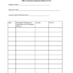 Company Credit Card Expense Report Template With Plus Policy Regarding Company Credit Card Policy Template