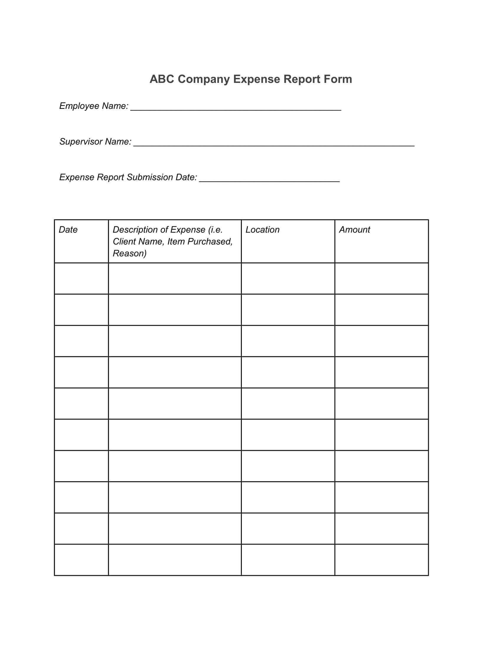 Company Credit Card Expense Report Template With Plus Policy Regarding Company Credit Card Policy Template